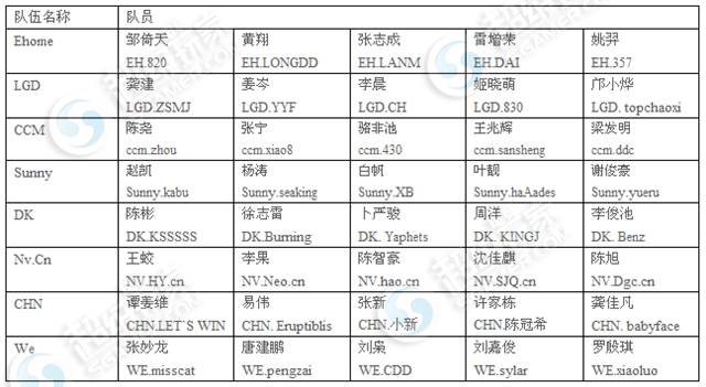 62827ccm澳門新開獎結(jié)果查詢,深度評估解析說明_GT41.773