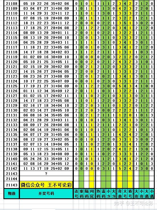 澳門開獎結(jié)果+開獎記錄表013,迅速設(shè)計(jì)執(zhí)行方案_Gold34.654