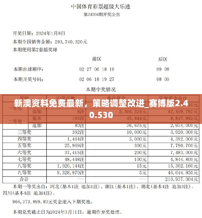 新澳歷史記錄查詢結(jié)果,快速計(jì)劃解答設(shè)計(jì)_LE版70.888