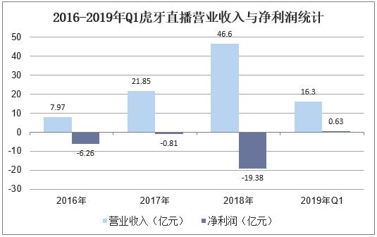 新澳門開獎(jiǎng)現(xiàn)場(chǎng)+開獎(jiǎng)結(jié)果直播,決策資料解釋落實(shí)_LT50.593