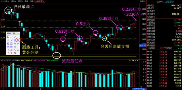 新澳門一碼一碼100準(zhǔn)確｜高速應(yīng)對邏輯