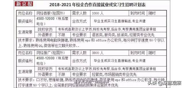 新澳門資料免費(fèi)長(zhǎng)期公開,2024,符合性策略定義研究_Premium83.600