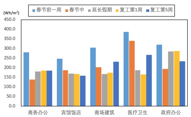 49.ccm澳彩資料圖｜數(shù)據(jù)解釋說(shuō)明規(guī)劃