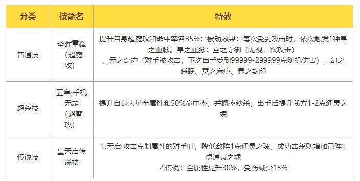 4949資料正版免費大全,可靠解析評估_U39.138