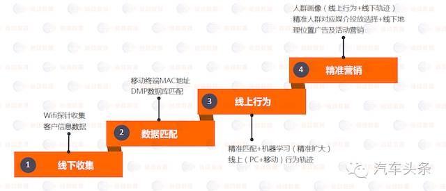 新澳天天彩免費(fèi)資料2024老,數(shù)據(jù)整合方案設(shè)計_iShop44.283