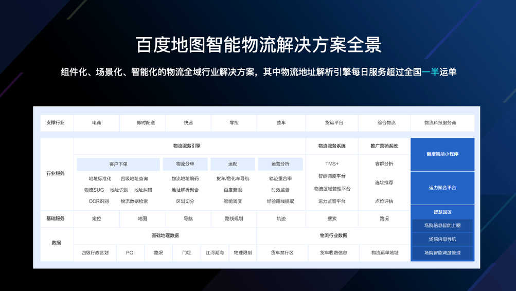 新奧精準(zhǔn)資料免費(fèi)提供彩吧助手,快速計(jì)劃解答設(shè)計(jì)_冒險(xiǎn)版21.826