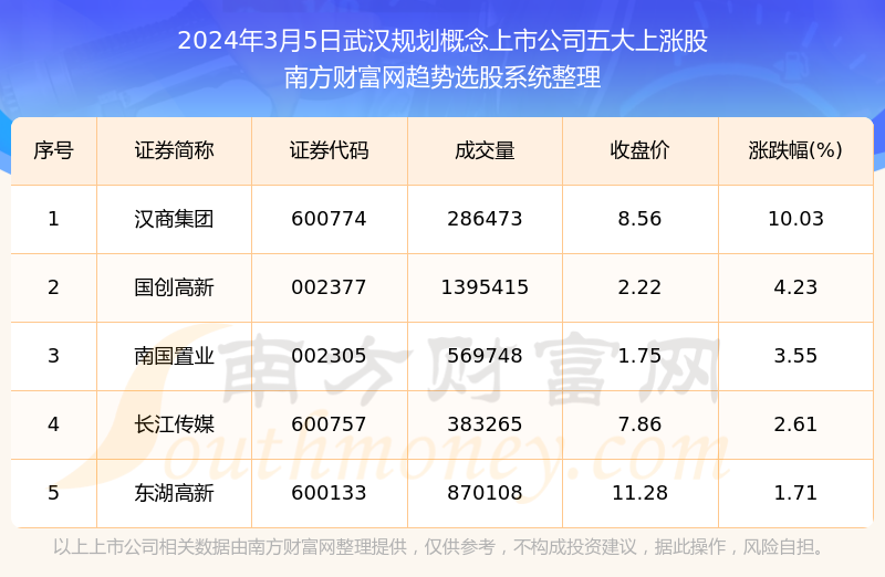 新澳門2024年正版免費(fèi)公開,綜合性計(jì)劃定義評估_Hybrid66.856