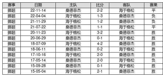 2024年正版資料免費大全掛牌,精準(zhǔn)實施分析_FHD19.297