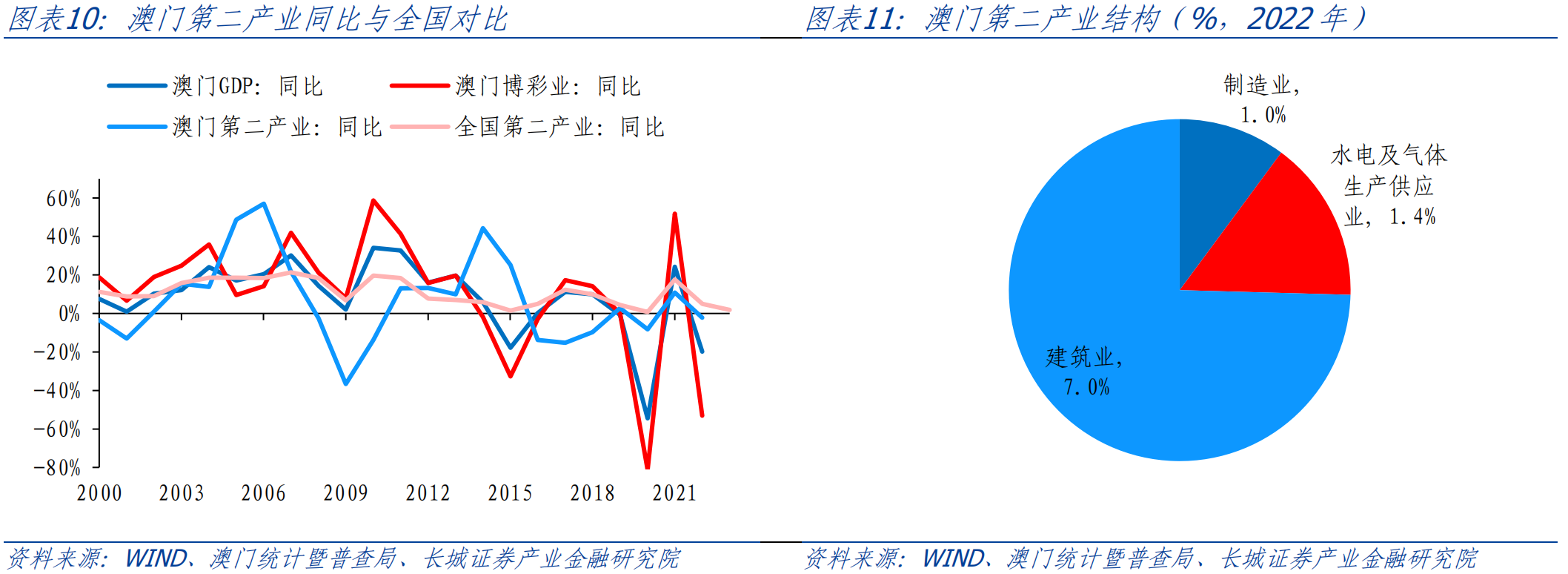 澳門天天六開彩正版澳門,全面數(shù)據(jù)分析方案_win305.210