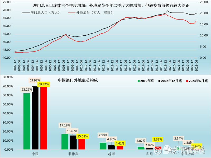 新澳門生肖走勢圖分析,全面數(shù)據(jù)執(zhí)行方案_桌面款91.874