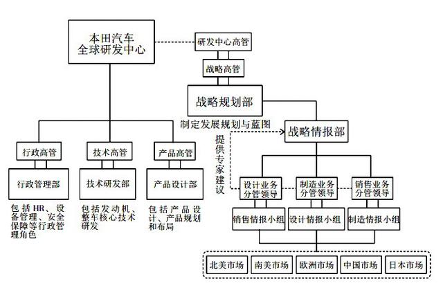 新澳精選資料免費(fèi)提供,完善的執(zhí)行機(jī)制分析_NE版90.555