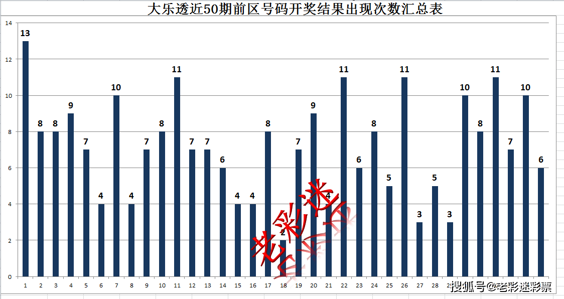 新澳今晚開獎(jiǎng)結(jié)果查詢,數(shù)據(jù)支持方案設(shè)計(jì)_游戲版1.967