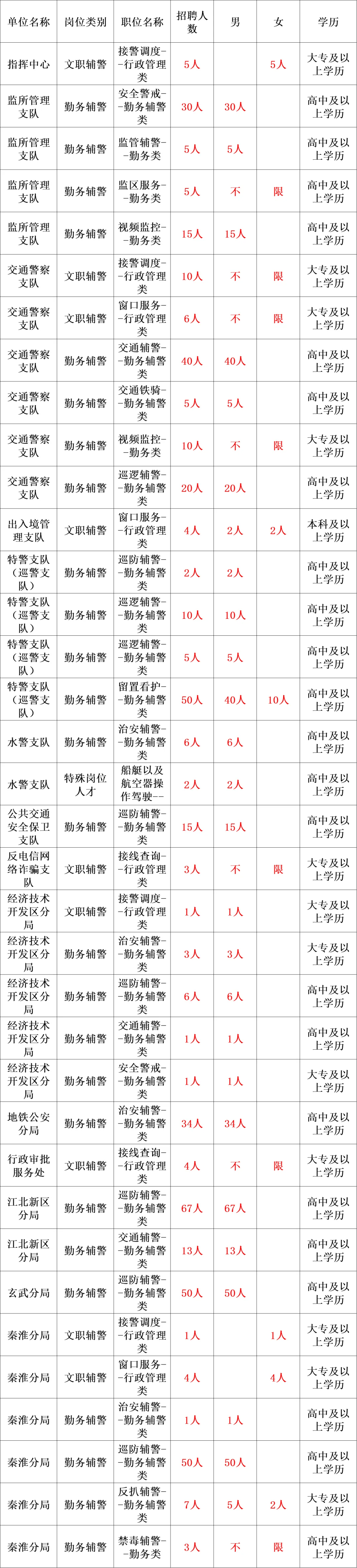 2024天天彩正版資料大全十,實(shí)地驗(yàn)證分析_超值版89.754