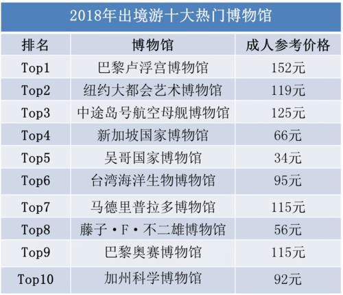 新澳門最新開獎記錄查詢,實地分析驗證數(shù)據(jù)_Deluxe12.650