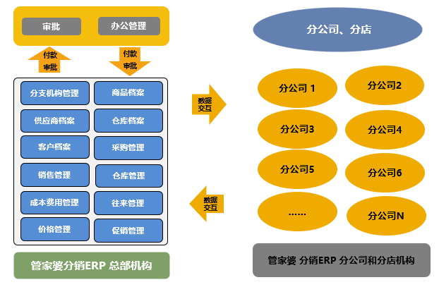 管家婆一碼一肖100準(zhǔn)｜適用計(jì)劃解析方案