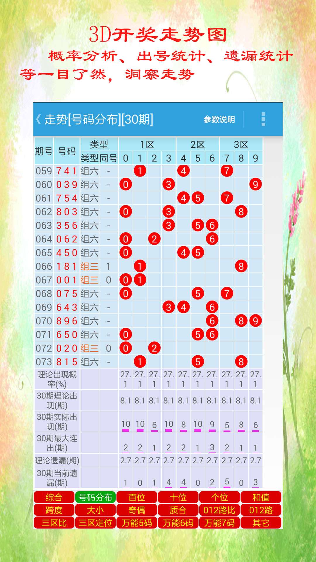 新澳門天天彩免費資料大全,系統(tǒng)化評估說明_Z56.63