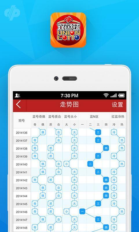 新澳門今晚精準(zhǔn)一碼,實(shí)證說明解析_Tablet83.721