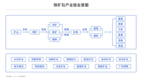 新澳精準(zhǔn)資料免費(fèi)提供4949期,精細(xì)解析評(píng)估_WP50.97