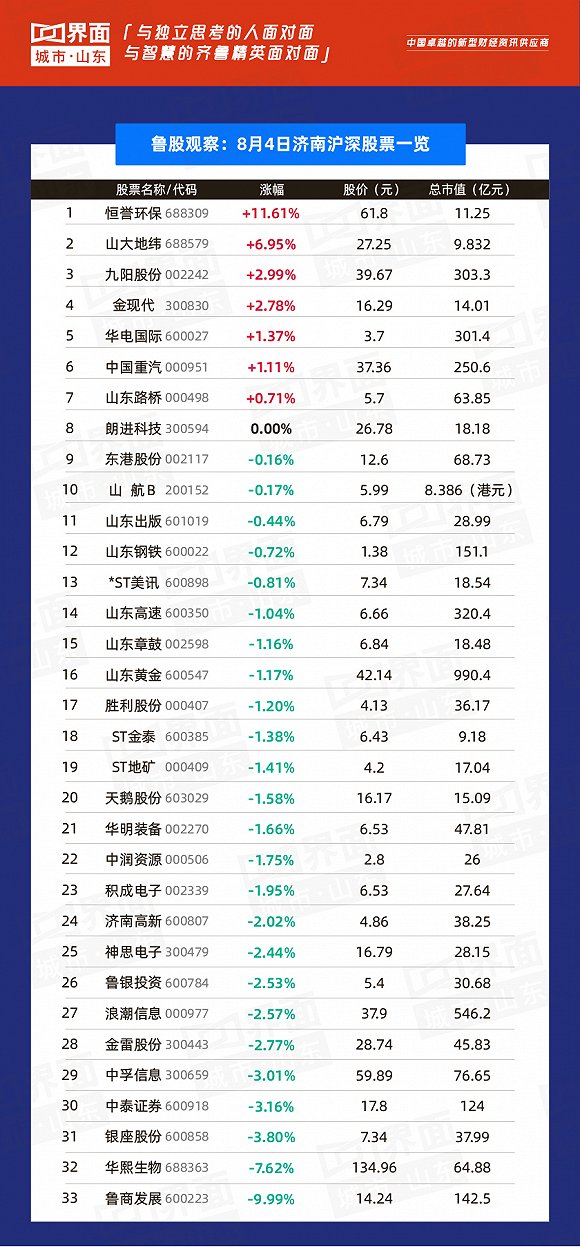 一曦時光 第2頁