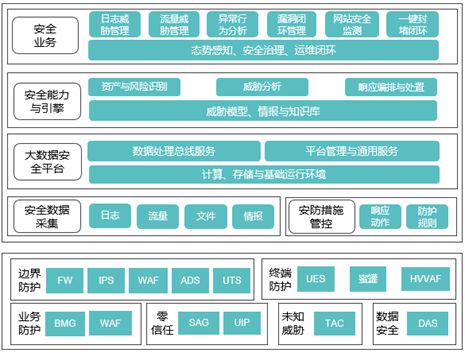 2024今晚澳門開什么號碼,整體規(guī)劃執(zhí)行講解_創(chuàng)新版78.924