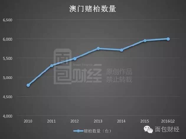 2O24年澳門今晚開碼料,數(shù)據(jù)引導(dǎo)設(shè)計(jì)策略_3D52.837