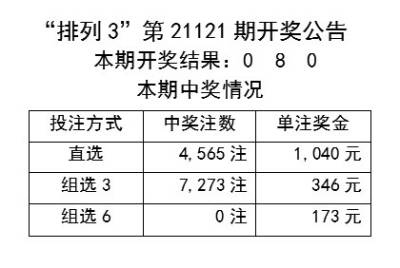 新澳六開(kāi)彩開(kāi)獎(jiǎng)結(jié)果記錄今天,創(chuàng)新性方案設(shè)計(jì)_蘋果款94.51