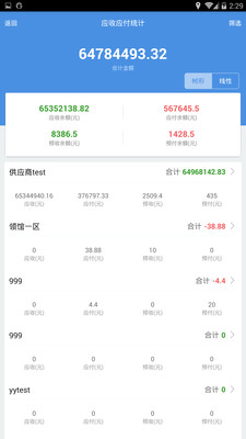 77777888精準(zhǔn)管家婆免費(fèi),重要性解釋定義方法_app17.276