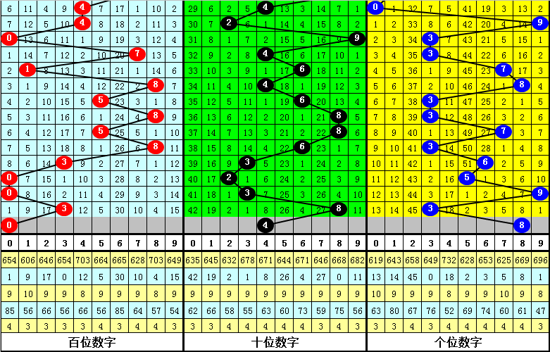 今晚必中一肖一碼四不像,實地分析數(shù)據(jù)計劃_粉絲版55.602