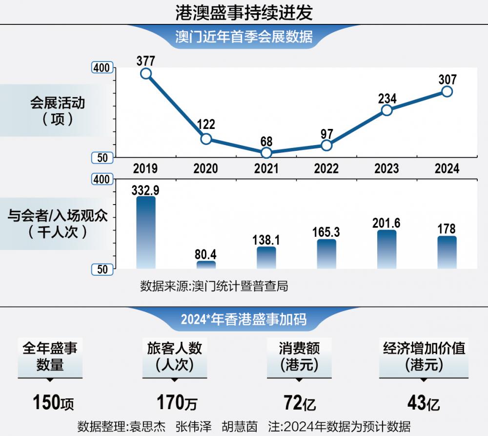 新澳門最精準(zhǔn)正最精準(zhǔn),決策資料解釋落實_Lite13.643