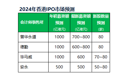 2024年香港資料免費(fèi)大全,實(shí)地策略評估數(shù)據(jù)_C版63.800