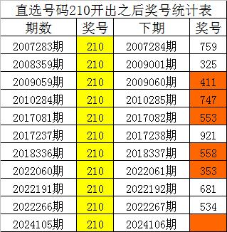 2024年12月19日 第9頁(yè)