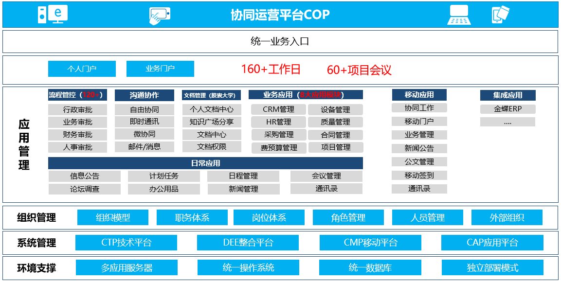 新奧長(zhǎng)期免費(fèi)資料大全三肖,實(shí)地執(zhí)行分析數(shù)據(jù)_Nexus79.617