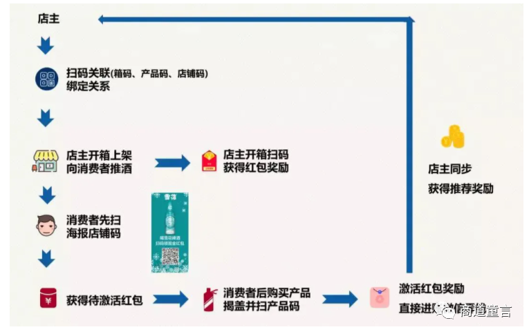 管家一碼肖最最新2024,可靠性操作方案_Deluxe10.938