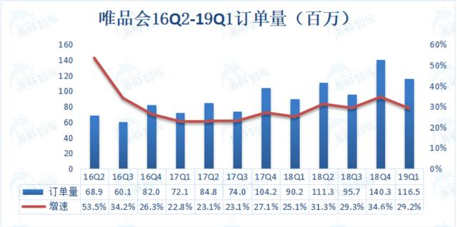 2024澳門特馬今晚開獎(jiǎng)176期｜數(shù)據(jù)解釋說明規(guī)劃