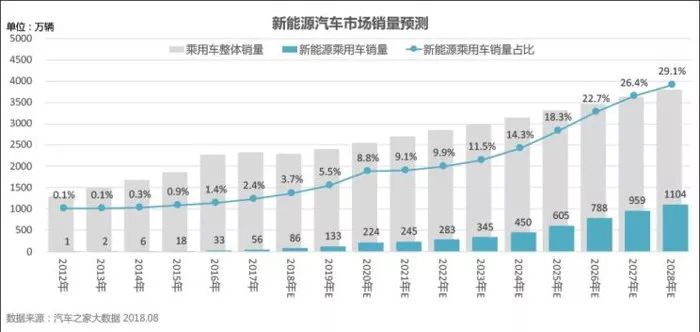 2024澳門(mén)正版免費(fèi)精準(zhǔn)資料｜數(shù)據(jù)解釋說(shuō)明規(guī)劃