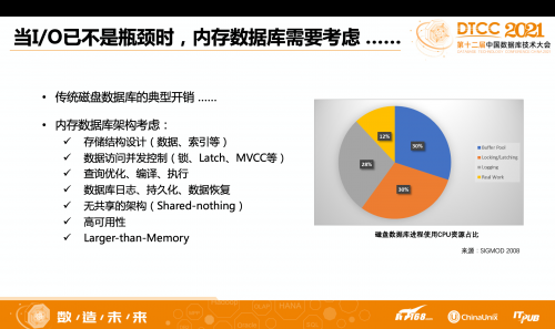 2024新澳資料免費大全｜全面數(shù)據解釋落實