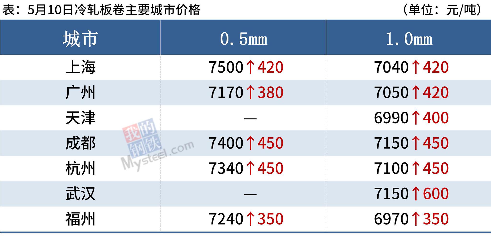 2024年香港今晚特馬｜熱門(mén)解析解讀