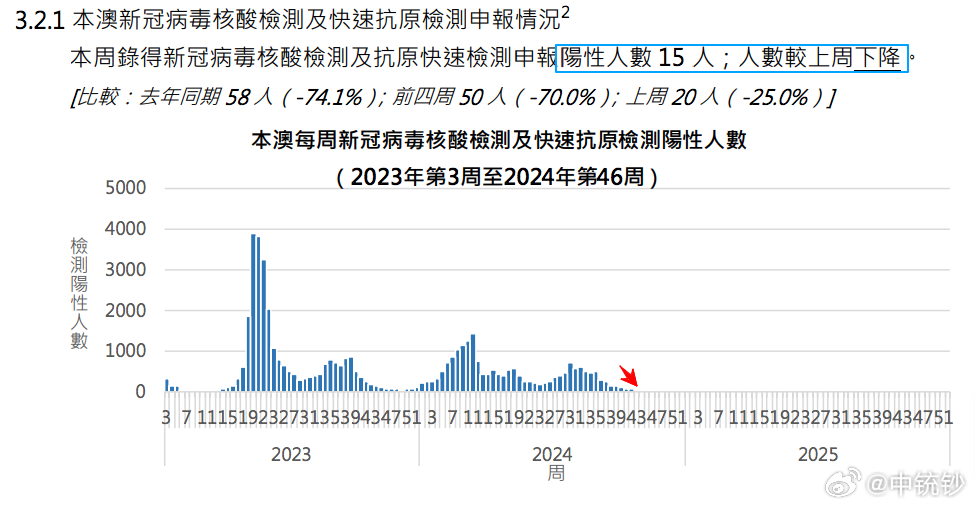 新澳門2024開獎今晚結(jié)果｜全面數(shù)據(jù)解釋落實