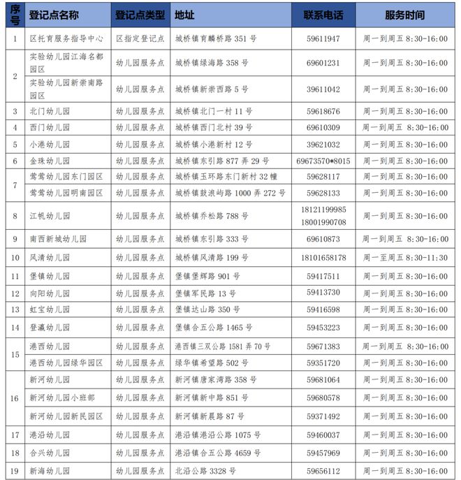 2024年新奧正版資料免費大全｜準(zhǔn)確資料解釋落實