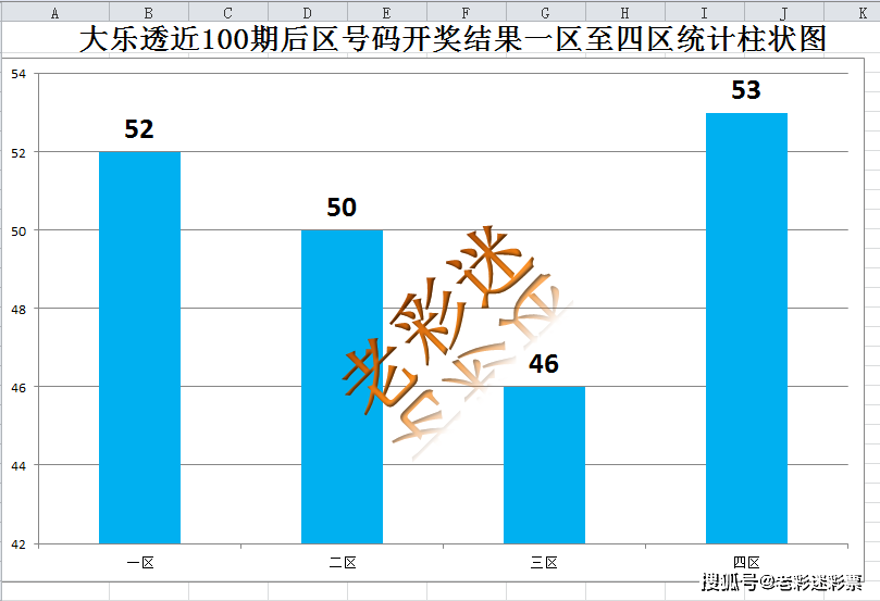 新澳門(mén)最新開(kāi)獎(jiǎng)結(jié)果查詢今天｜數(shù)據(jù)解釋說(shuō)明規(guī)劃