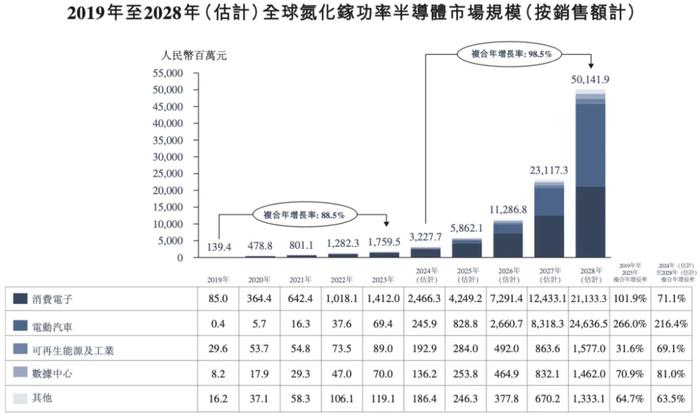 2024年正版資料免費(fèi)大全特色｜數(shù)據(jù)解釋說(shuō)明規(guī)劃