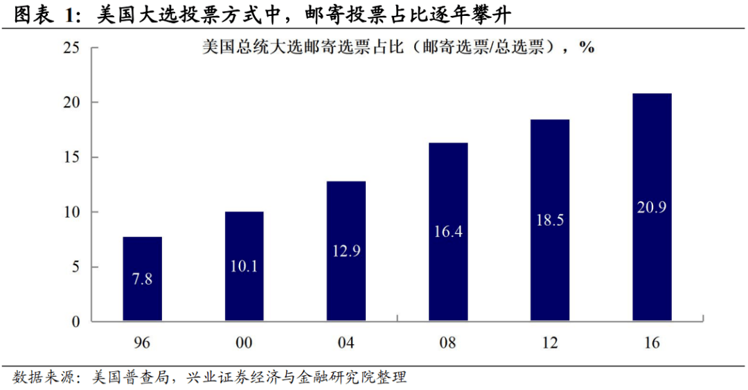 4949澳門今晚開獎結(jié)果｜全面數(shù)據(jù)解釋落實(shí)