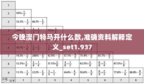 今晚澳門特馬開的什么｜數(shù)據(jù)解釋說明規(guī)劃