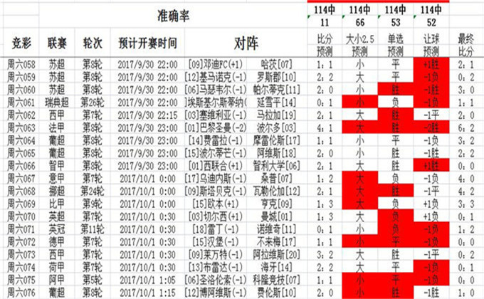 澳彩長(zhǎng)期公開(kāi)｜最佳精選靈活解析