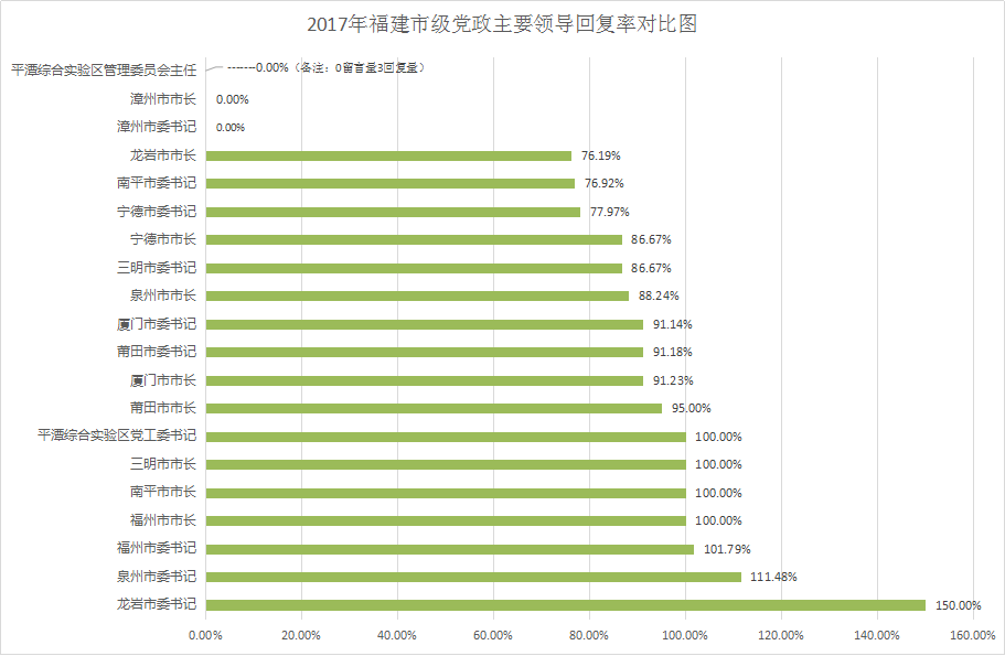 澳門一肖一碼100%一中｜全新核心解答與落實