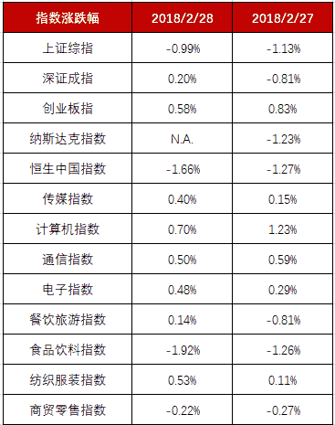 新澳49碼資料免費(fèi)大全｜最新方案解答