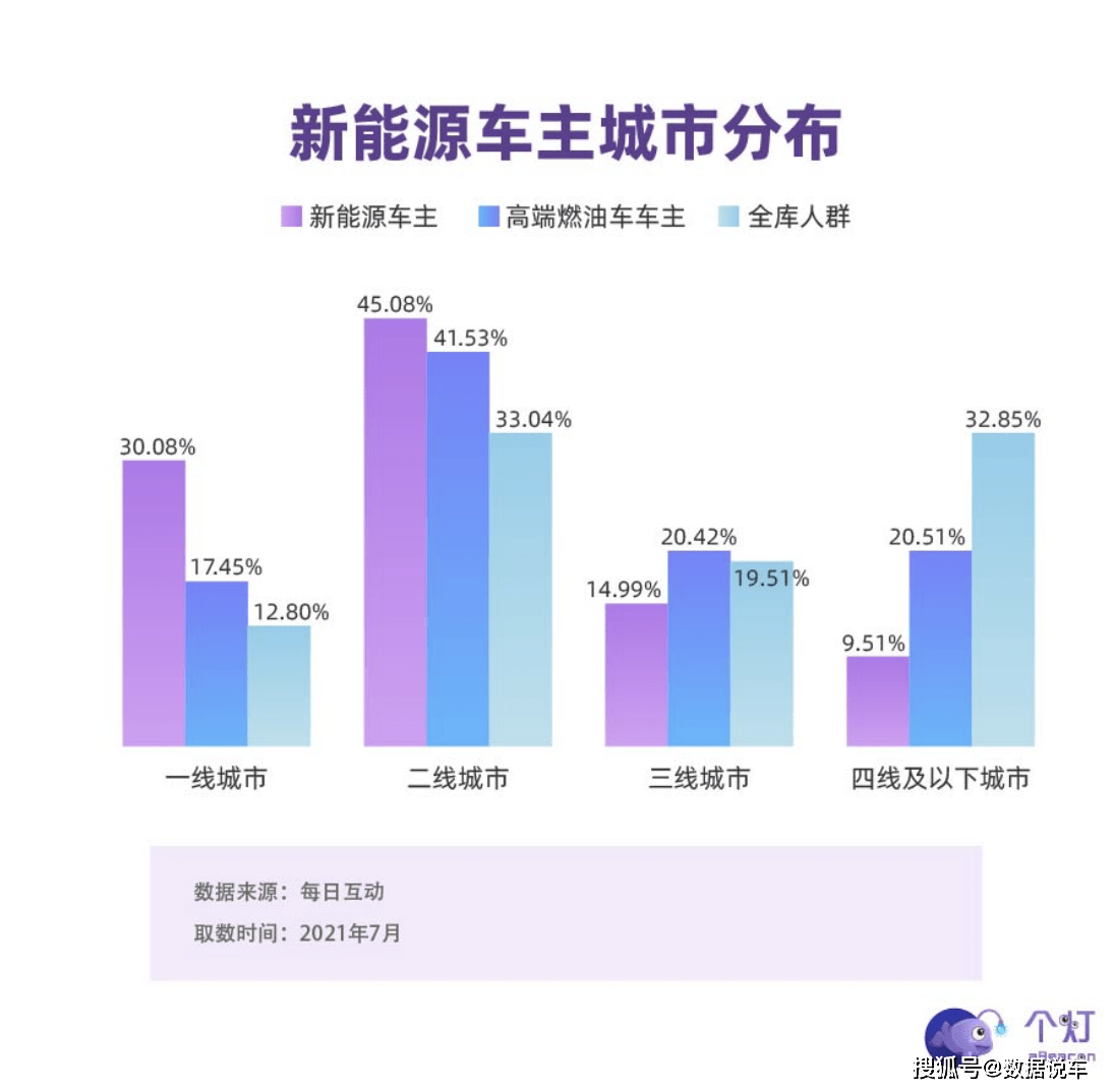 新奧天天免費資料大全｜數(shù)據(jù)解釋說明規(guī)劃