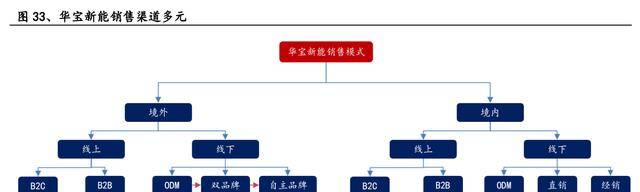 2024年新奧天天精準(zhǔn)資料大全｜數(shù)據(jù)解釋說(shuō)明規(guī)劃