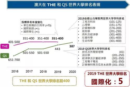 2024年澳門天天開好彩｜實地解釋定義解答