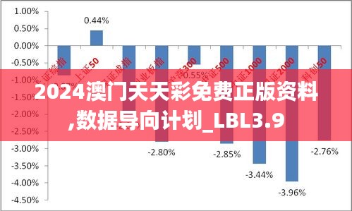 2024年新澳天天彩資料免費(fèi)大全｜數(shù)據(jù)解釋說(shuō)明規(guī)劃